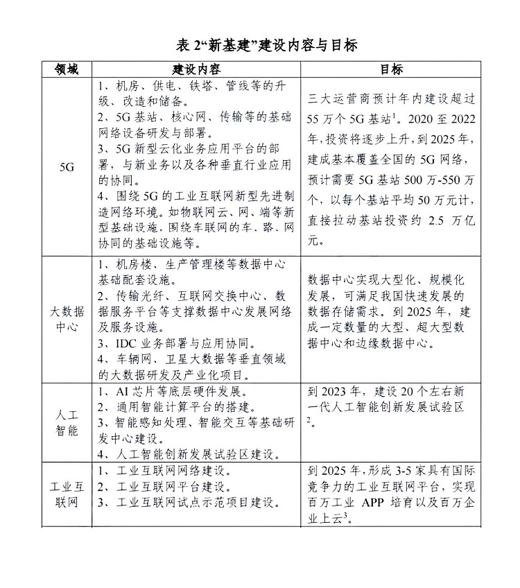 顯示行業(yè)持續(xù)細分化，華邦瀛重點發(fā)力COB